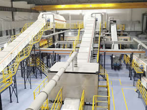 مشروع فرز النفايات في الصين