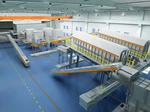 مشروع فرز النفايات في الصين