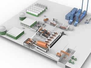 نظام شامل لمعالجة وإعادة تدوير النفايات