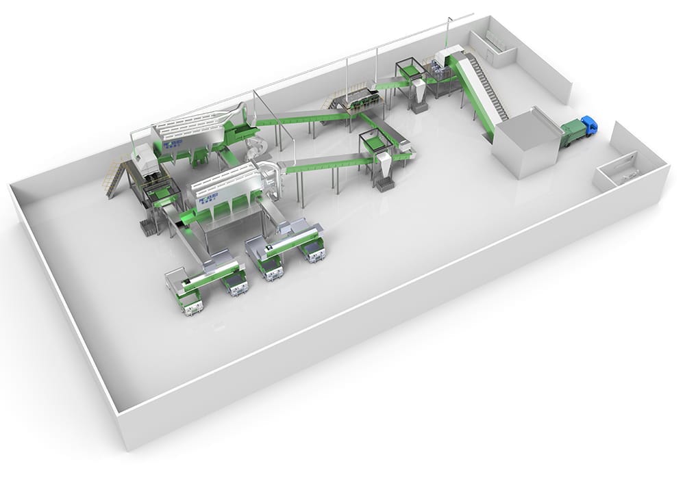 نظام معالجة النفايات الصلبة البلدية