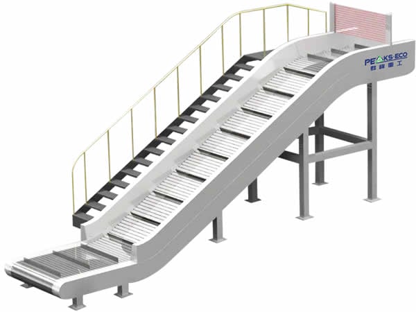 ناقل بالألواح المعدنية