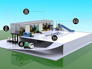 محطة إدارة النفايات المتكاملة