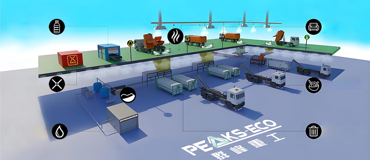 محطة إدارة النفايات المتكاملة