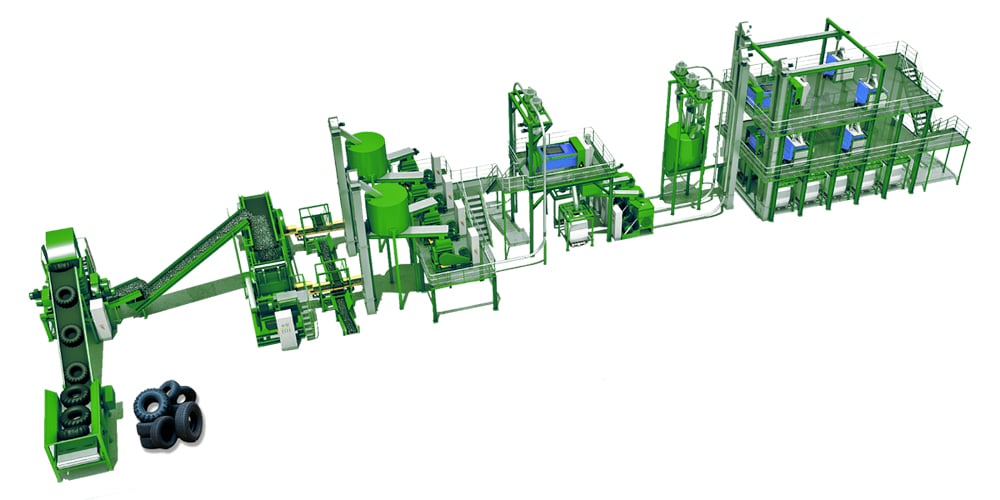 نظام إعادة تدوير الإطارات