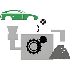 تفكيك السيارات